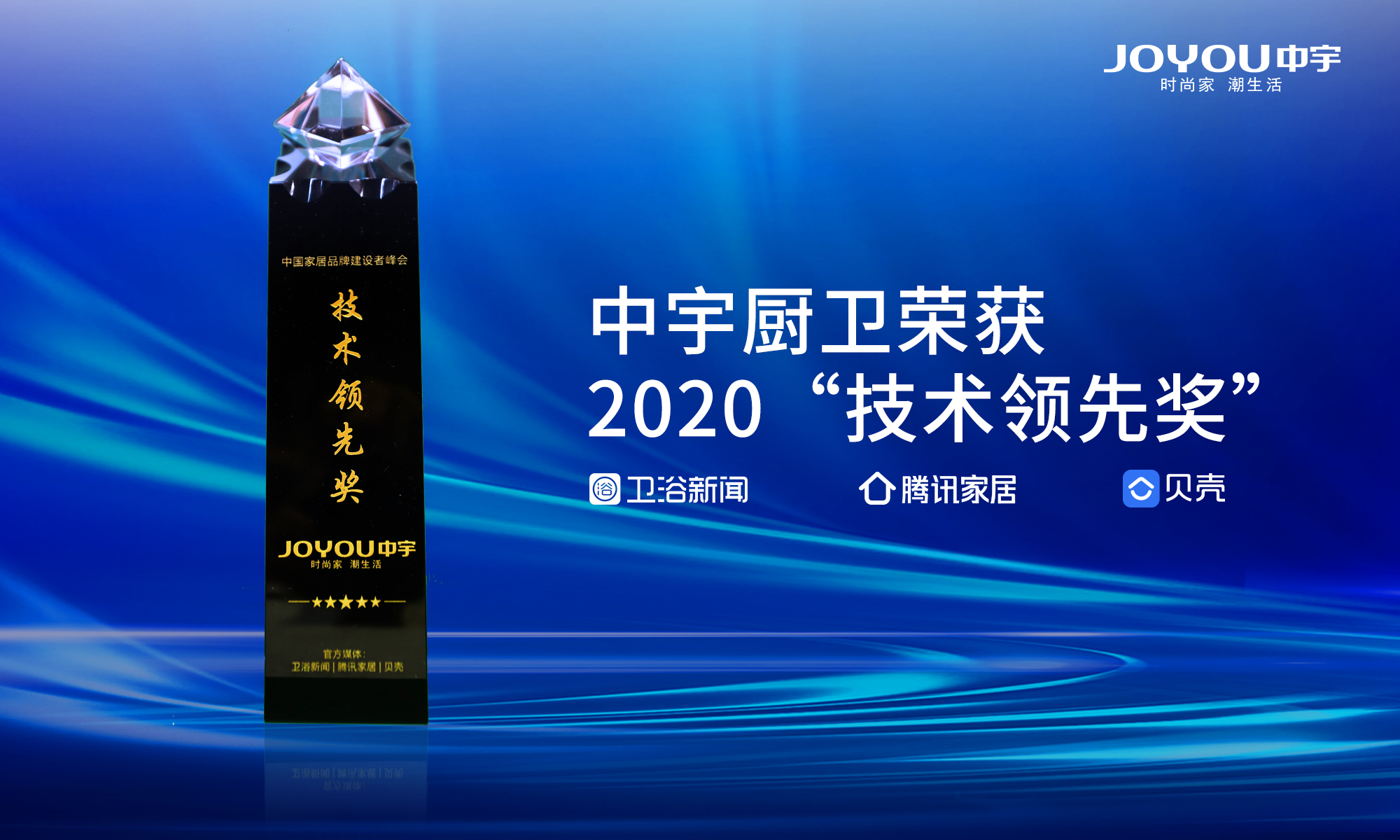 奖杯2020技术领先奖