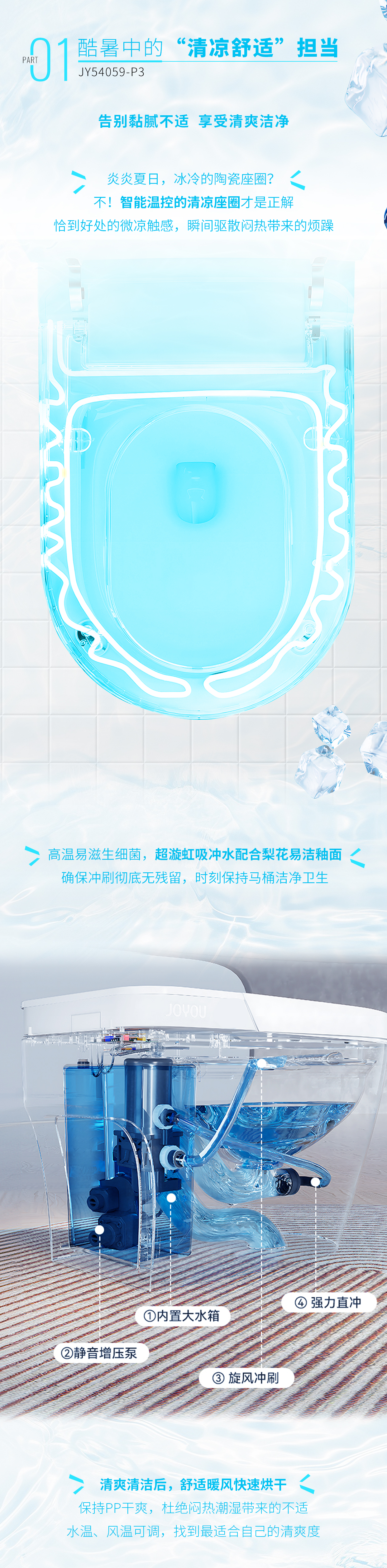 大暑-长图文2_02