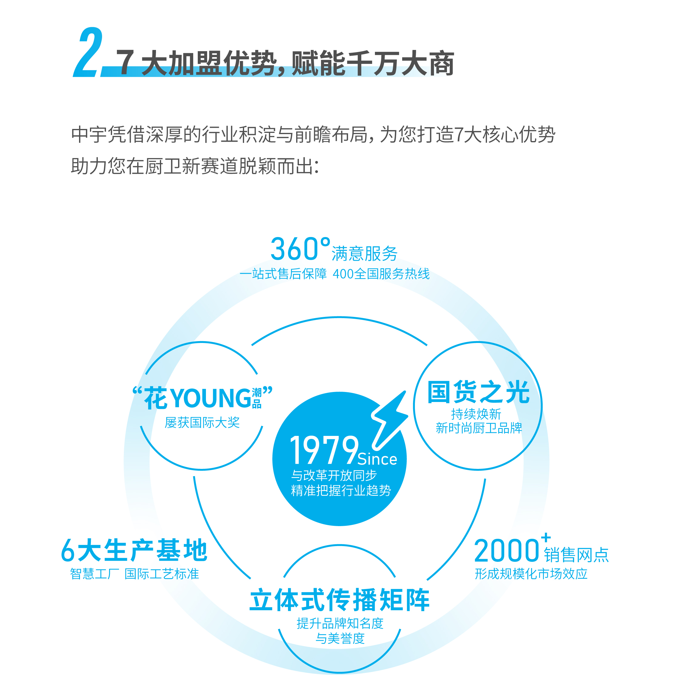 招商长图46th(A)-04